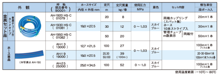 airman-list